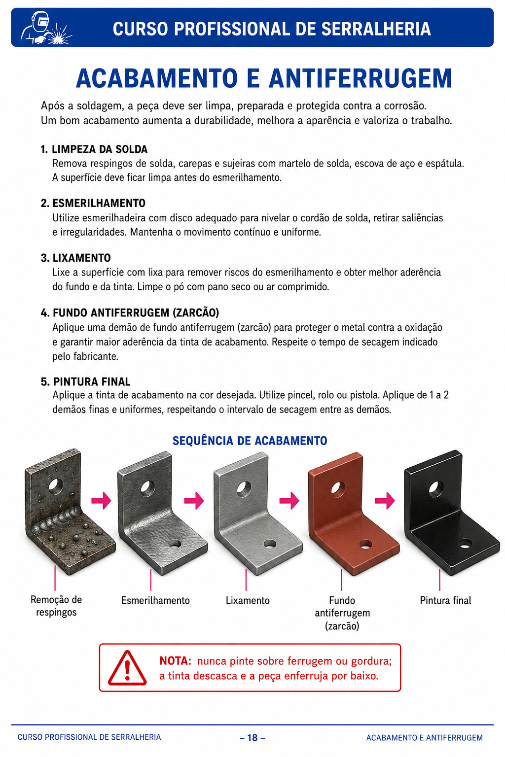 Apostila 1